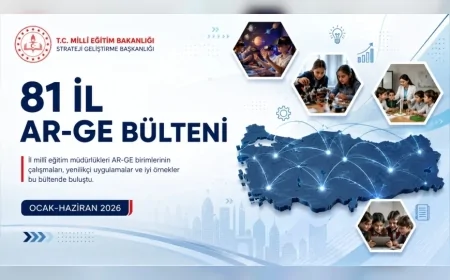 Millî Eğitim Bakanlığı, 81 İldeki AR-GE Çalışmalarını Yeni Bülteninde Bir Araya Getirdi