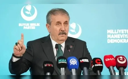 BBP Genel Başkanı Mustafa Destici: “DEM’li olduğu için kimse suçlu değildir; ama DEM’li olduğu için de hukukun üzerinde değildir”