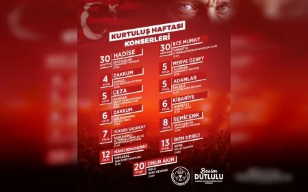 Manisa’nın Kurtuluş Coşkusu İlçelere Yayılacak
