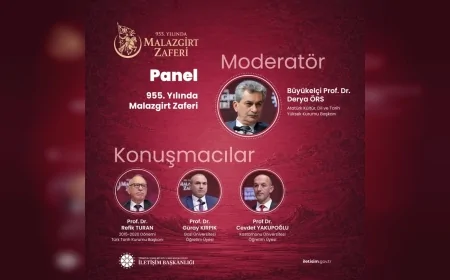 Cumhurbaşkanlığı İletişim Başkanlığında “955. Yılında Malazgirt Zaferi” paneli düzenlendi