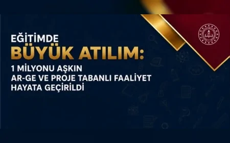 Millî Eğitim Bakanlığında son 25 yılda eğitim alanında 1 milyonu aşkın AR-GE ve proje faaliyeti yürütüldü
