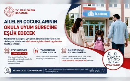 Millî Eğitim Bakanlığından ailelerin çocuklarının okula uyum sürecine katılımını güçlendirecek yeni uygulama