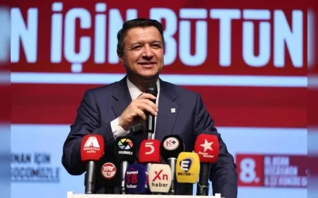 Saadet Partisi Genel Başkanı Mahmut Arıkan: “Güçlü devlet, güçlü tek adam değil; güçlü kurumlar, güçlü hukuk ve güçlü Meclis demektir”