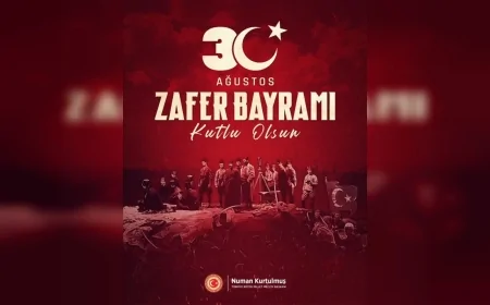 TBMM Başkanı Numan Kurtulmuş: “30 Ağustos, milletimizin esareti asla kabul etmeyeceğini bütün dünyaya ilan ettiği büyük bir zaferdir”