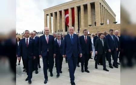 Cumhurbaşkanı Erdoğan, 30 Ağustos Zafer Bayramı’nda Anıtkabir’i ziyaret etti