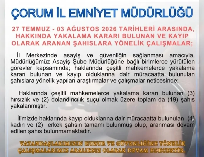 Çorum İl Emniyet Müdürlüğü 1 Haftada Haklarında Yakalama Kararı Bulunan 19 Şahsın Yakalandığını Açıkladı