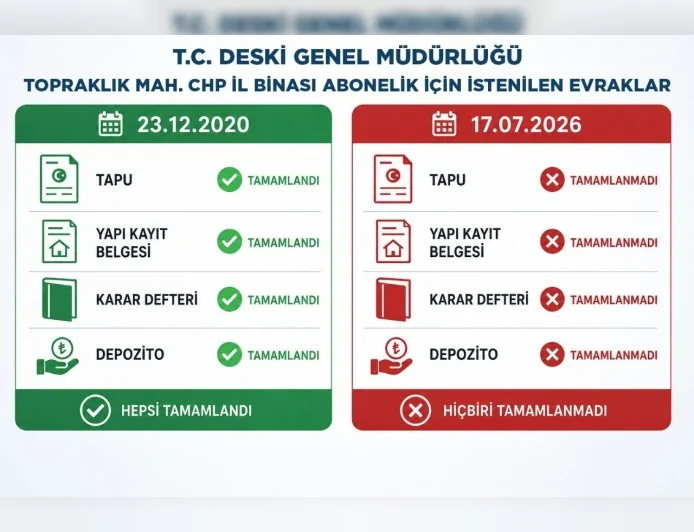 DESKİ Genel Müdürlüğü: “Abonelik işlemleri tüm başvurularda aynı usul ve esaslara göre yürütülmektedir”