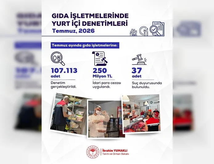 Tarım ve Orman Bakanı İbrahim Yumaklı: “Vatandaşlarımızın güvenilir gıdaya erişimi kırmızı çizgimizdir”