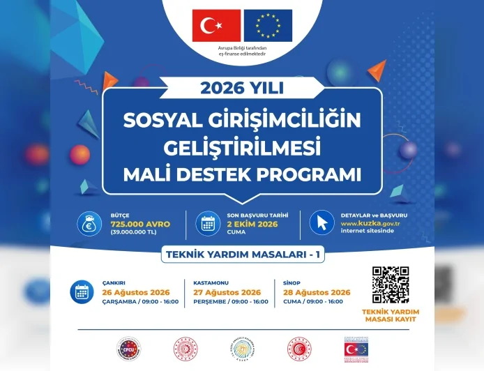 KUZKA’nın SOSGİP kapsamında Kastamonu, Çankırı ve Sinop’ta teknik yardım masaları kuruluyor