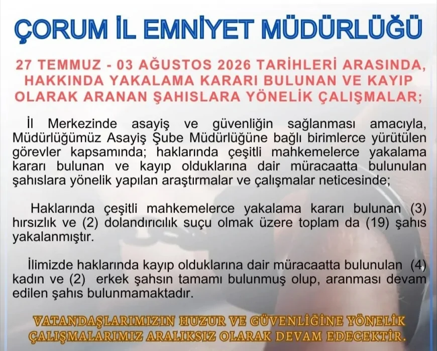 Çorum İl Emniyet Müdürlüğü 1 Haftada Haklarında Yakalama Kararı Bulunan 19 Şahsın Yakalandığını Açıkladı