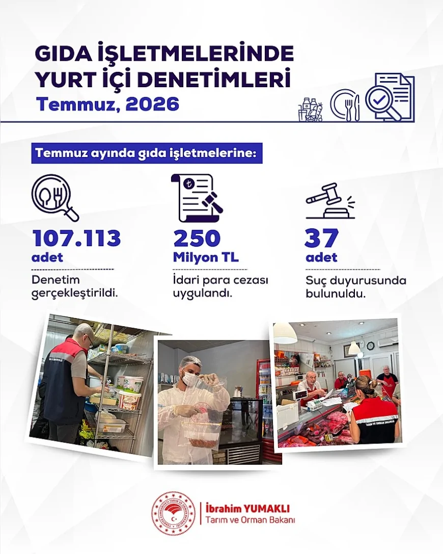 Tarım ve Orman Bakanı İbrahim Yumaklı: “Vatandaşlarımızın güvenilir gıdaya erişimi kırmızı çizgimizdir”