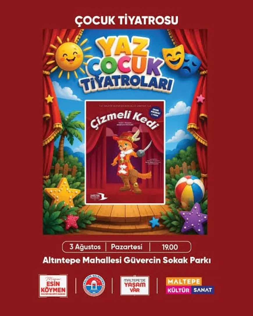 Maltepe Belediyesi Yaz Çocuk Tiyatrolarıyla Açık Hava Parklarını Minik İzleyiciler İçin Sahneye Dönüştürdü