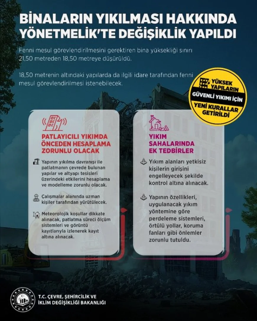 Çevre, Şehircilik ve İklim Değişikliği Bakanlığı yüksek yapıların yıkımında güvenlik kurallarını değiştirdi