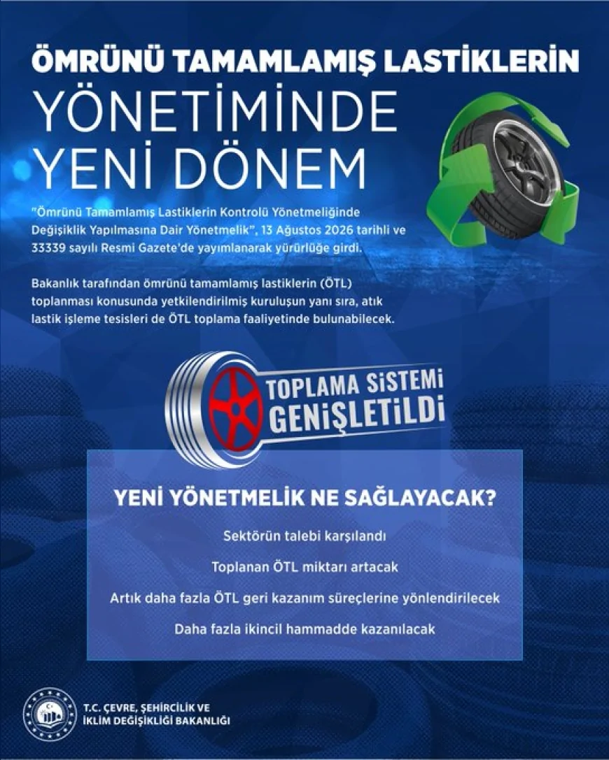 Çevre, Şehircilik ve İklim Değişikliği Bakanlığı: Ömrünü tamamlamış lastiklerde toplama sistemi genişletildi