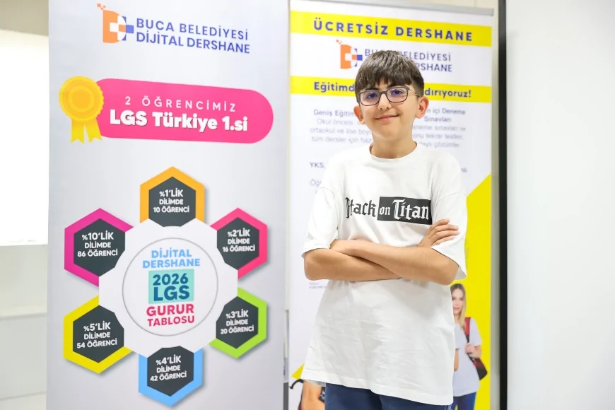 Buca Belediye Başkan Vekili Hüseyin Benzer: “Dijital Dershane ile gençlerimizin yolunu aydınlatmaya devam edeceğiz”