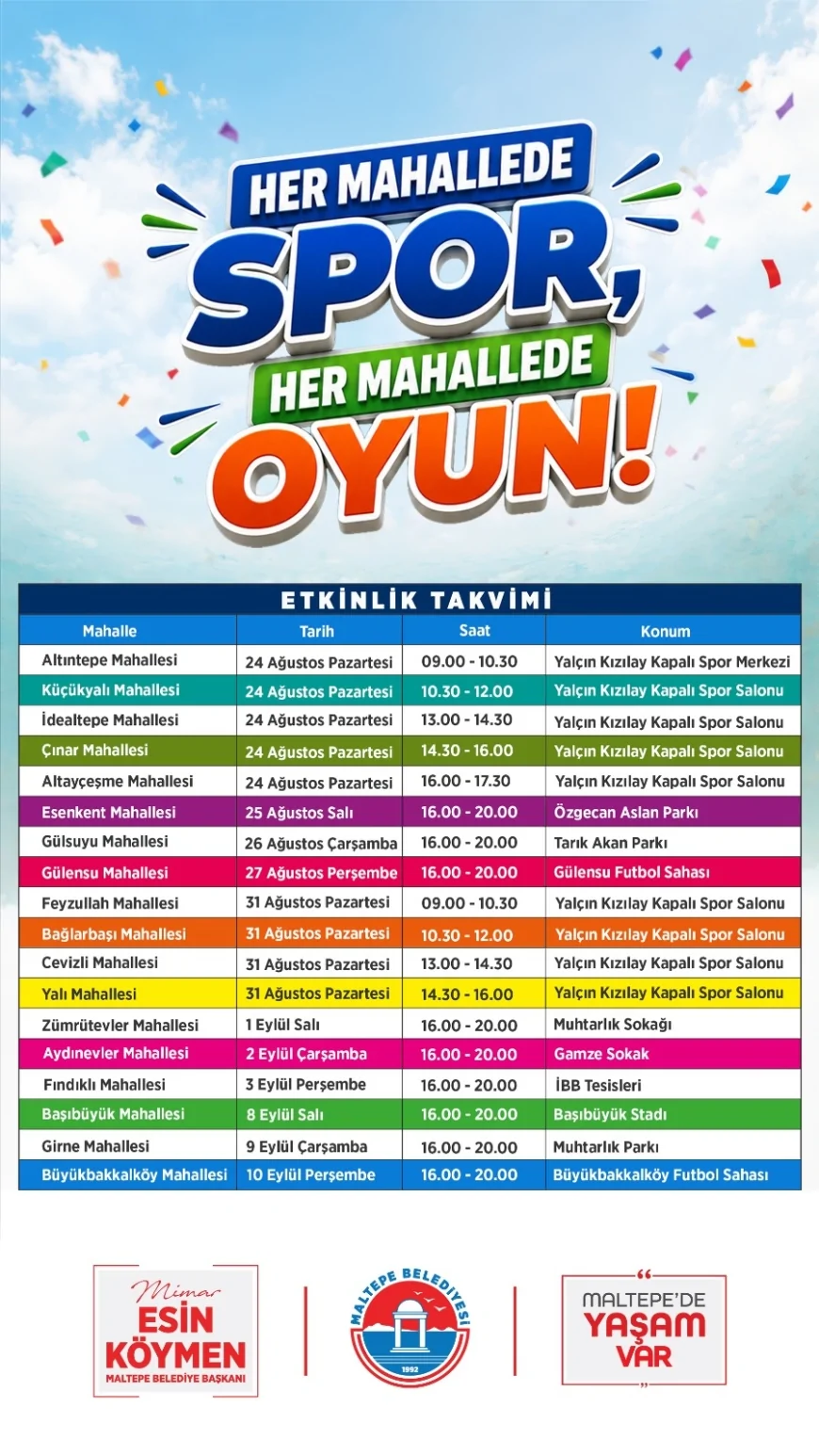 Maltepe’nin 18 mahallesinde çocuklar ve gençler Spor ve Oyun Şöleni’nde buluşacak