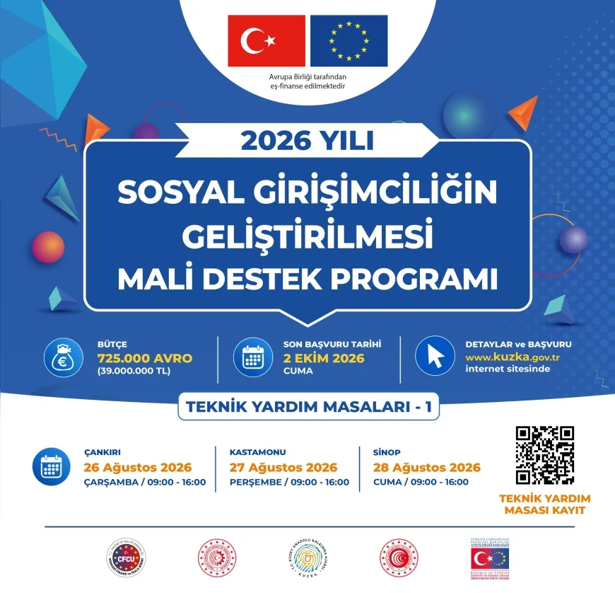 KUZKA’nın SOSGİP kapsamında Kastamonu, Çankırı ve Sinop’ta teknik yardım masaları kuruluyor