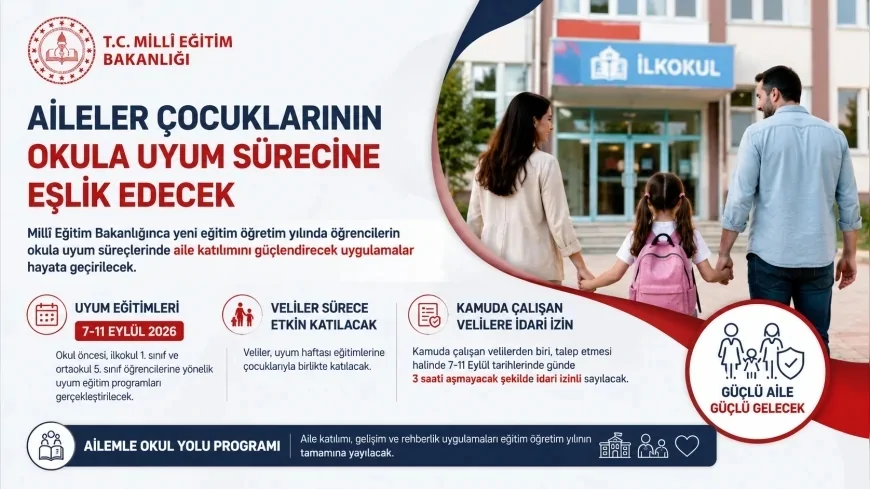 Millî Eğitim Bakanlığından ailelerin çocuklarının okula uyum sürecine katılımını güçlendirecek yeni uygulama