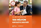 İzmir Büyükşehir Belediyesi’nden 20 bin ihtiyaç sahibi haneye 100 milyon TL kırtasiye desteği