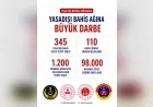 Adalet Bakanı Akın Gürlek: “Yasa dışı bahis ağları ve suç gelirleriyle mücadelemizi kararlılıkla sürdüreceğiz”