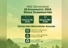 Hitit Üniversitesi UI GreenMetric 2026’da Dünyada 302’nci, Türkiye’de 32’nci Sıraya Yükseldi
