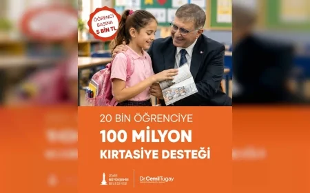 İzmir Büyükşehir Belediyesi’nden 20 bin ihtiyaç sahibi haneye 100 milyon TL kırtasiye desteği