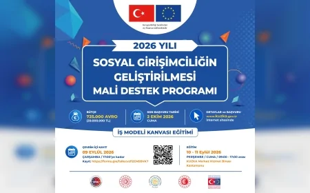 KUZKA, Sosyal Girişim İş Modeli Kanvası Hazırlama Eğitimi İçin Kayıtları Başlattı