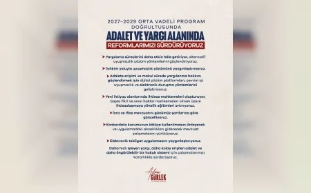 Adalet Bakanı Akın Gürlek: “Adalete erişimi kolaylaştıracak reformlarımızı kararlılıkla sürdüreceğiz”