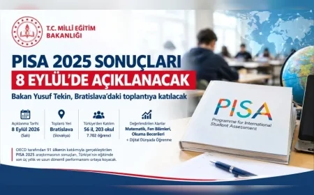 PISA 2025 sonuçları 8 Eylül’de açıklanacak, Bakan Yusuf Tekin Bratislava’daki toplantıya katılacak