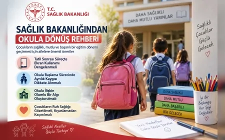 Sağlık Bakanlığından okula dönüş rehberi: Ekran kullanımı dengelenmeli, çocukların ruh sağlığı gözetilmeli
