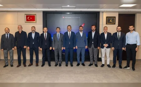 OTSO Başkanı Adil Levent Karlıbel: “Ordu-Giresun Havalimanı’nda uluslararası ulaşım ağımızı güçlendirmeliyiz”