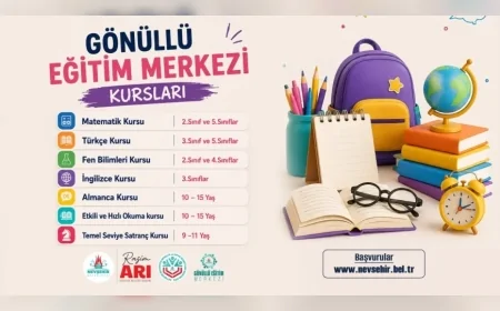 Nevşehir Belediyesi Gönüllü Eğitim Merkezi’nde ücretsiz güz dönemi kursları ekim ayında başlıyor