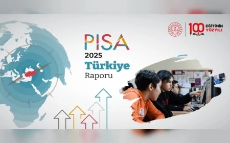 Türkiye, PISA 2025’te üç alanda da sıralamasını yükselterek OECD’de öne çıktı