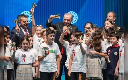 Cumhurbaşkanı Erdoğan: “PISA 2025 başarısında emeği geçen tüm eğitim camiasını tebrik ediyorum”