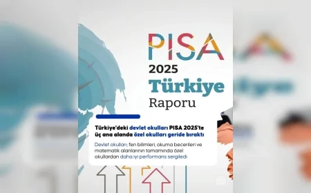 OECD Eğitim ve Beceriler Direktörü Schleicher: “Türkiye’nin PISA başarısı tüm dünyanın dikkatle incelemesi gereken bir hikâye”