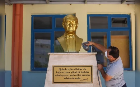 Marmaris Belediyesi, Yeni Eğitim Öğretim Yılı Öncesi Devlet Okullarının Bahçelerini Hazırladı