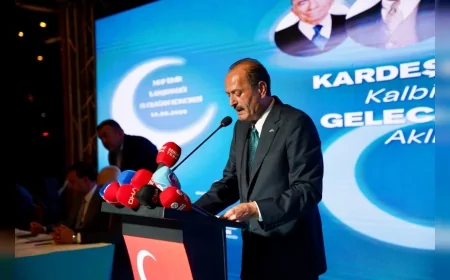 MHP İzmir İl Kongresi Balçova’da Gerçekleştirildi, Veysel Şahin Yeniden Aday Oldu