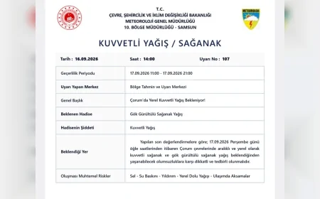 Meteoroloji Çorum için uyardı: 17 Eylül’de yerel kuvvetli sağanak ve gök gürültülü yağış bekleniyor