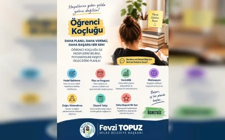Milas Belediyesi ücretsiz Öğrenci Koçluğu hizmetiyle LGS ve YKS öğrencilerine destek verecek