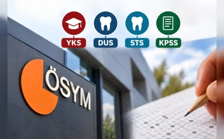 ÖSYM’den adayları ilgilendiren üç duyuru: YKS tercih takvimi açıklandı, DUS ve STS başvuruları başladı, KPSS’de eş değer sınav kararı