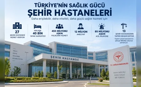 Sağlık Bakanlığı: “Ülke genelinde 27 şehir hastanesi yaklaşık 40 bin yatak kapasitesiyle hizmet veriyor”