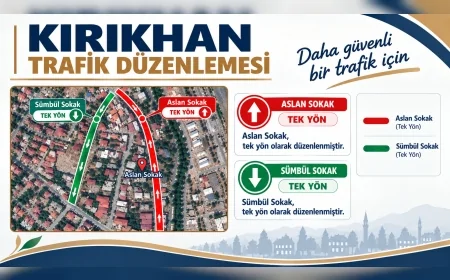 Kırıkhan’da Aslan ve Sümbül Sokak’ta trafik yönü değişti yeni güzergâhlar belirlendi