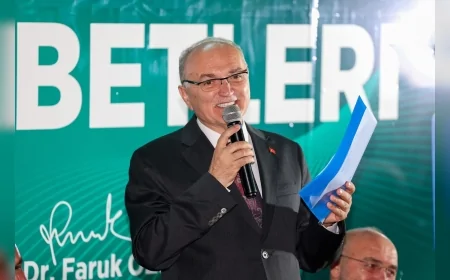 Düzce Belediye Başkanı Dr. Faruk Özlü: “Bu şehrin çehresini değiştirmeye kararlıyız”