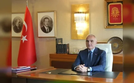 Kültür ve Turizm Bakanı Mehmet Nuri Ersoy: “Barışın binlerce yıllık izini Anadolu’nun toprağında bulduk”