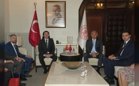 Kültür ve Turizm Bakanı Mehmet Nuri Ersoy, Kuzey Makedonyalı mevkidaşı Sedat Süleymani’yi Ankara’da ağırladı