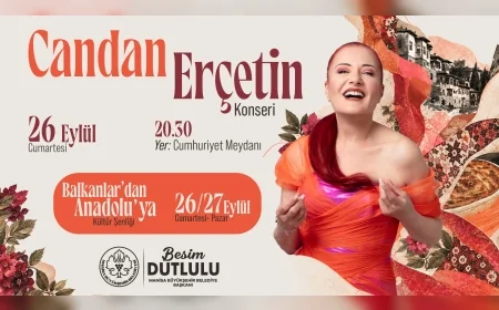 Manisa’da Balkanlardan Anadolu’ya Kültür Şenliği Başlıyor, Candan Erçetin 26 Eylül’de Sahne Alacak