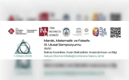 Efes Selçuk’ta mantık, matematik ve felsefe “Arâf” temasıyla üç gün boyunca buluşacak