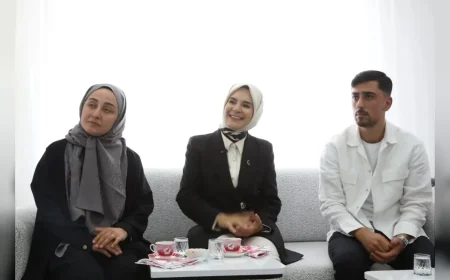 Aile ve Sosyal Hizmetler Bakanı Mahinur Özdemir Göktaş: “Gençlerin hayatlarının her aşamasında yanlarında olacağız”