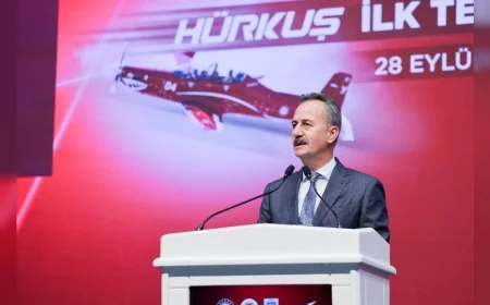 Savunma Sanayii Başkanı Prof. Dr. Haluk Görgün: “Yeni nesil HÜRKUŞ’larımızın ilk iki uçağını Hava Kuvvetlerimize teslim ediyoruz”