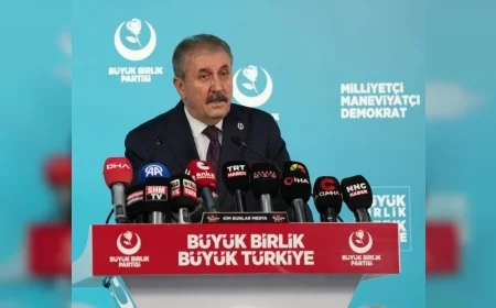BBP Genel Başkanı Mustafa Destici: “Tüm şüpheler aydınlatılana kadar takibimizi sürdüreceğiz”